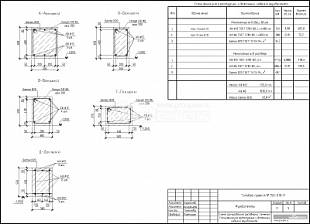 Схема армирования ростверка. Сечения. Спецификация арматурных и бетонных изделий фундамента